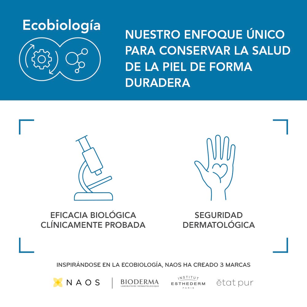 Atoderm Huile De Douche Bioderma