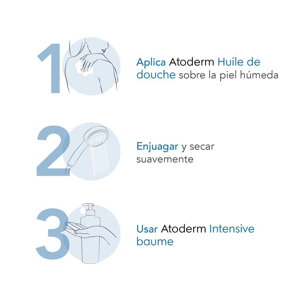 Atoderm Huile De Douche Bioderma