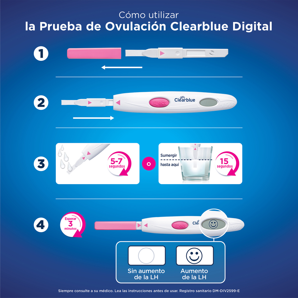 Clearblue Digital Test Ovulación
