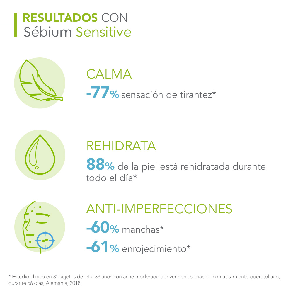 Sebium Sensitive Bioderma