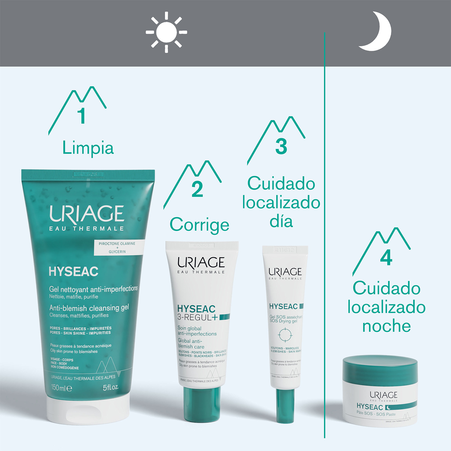 Uriage Hyséac Pate Sos Cuidado De Aplicación Localizada