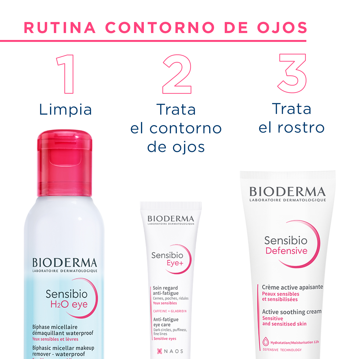 Sensibio Eye Gel Contorno de Ojos Bioderma Sensibio Eye Gel Contorno de Ojos Bioderma