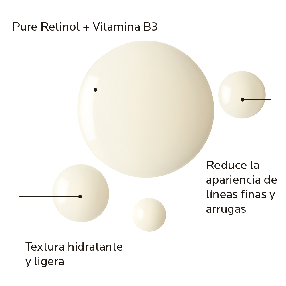 Serum Anti-arrugas Profundas La Roche Posay Retinol B3 Frasco x30ml