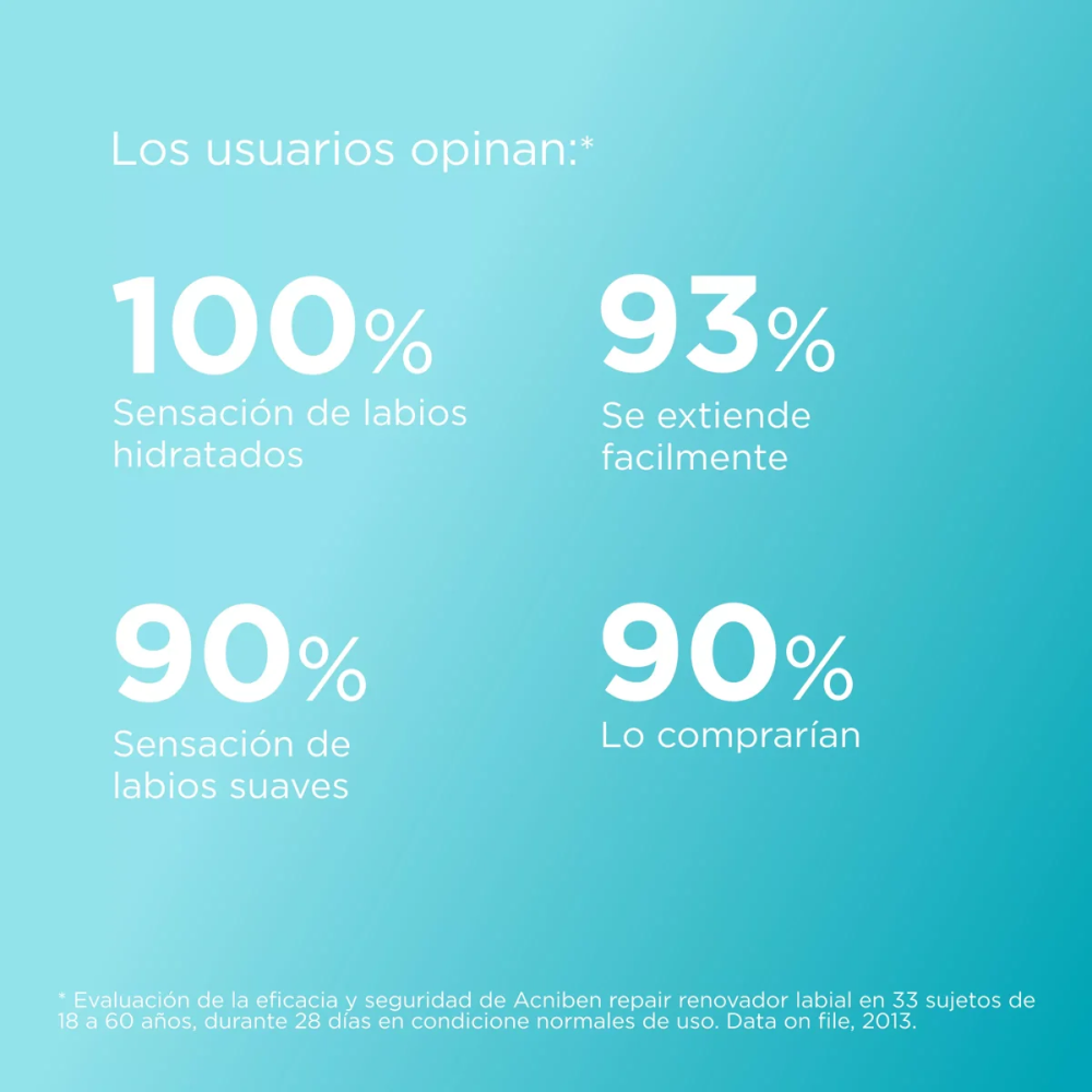 Acniben Repair Ungüento Renovador Labial Isdin Tubo x10ml.