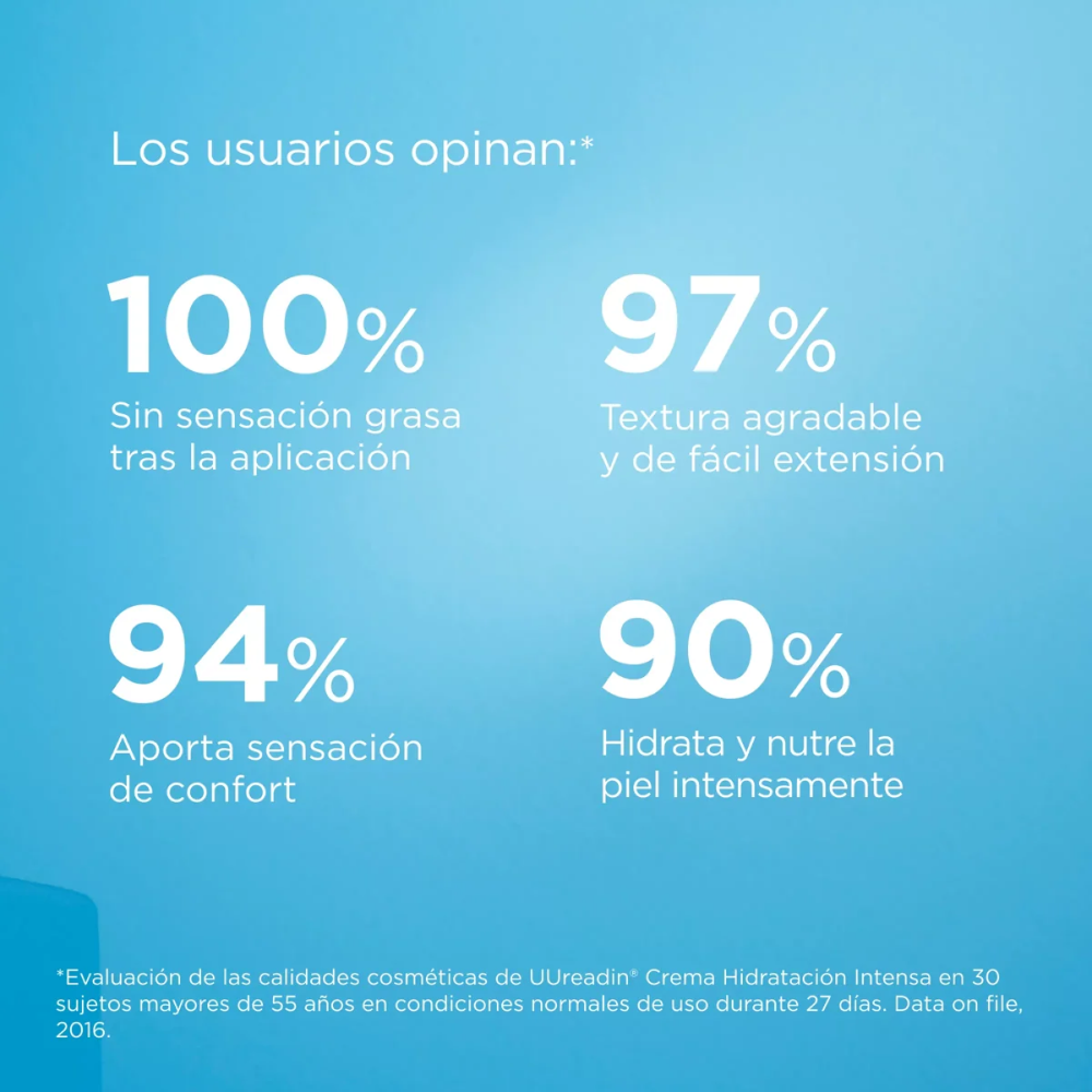 Ureadin hidratante intensa Isdin crema Pote x50 ml.