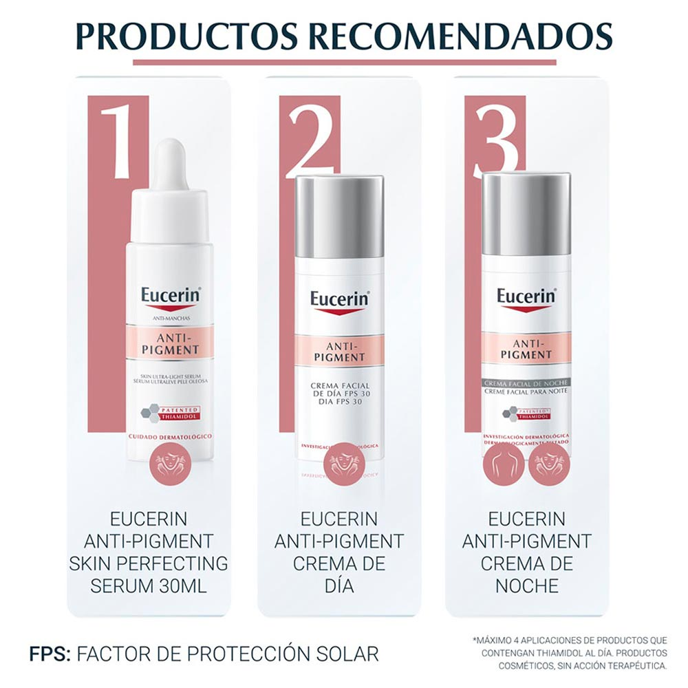 Eucerin Anti-Pigment Dual Serum Facial