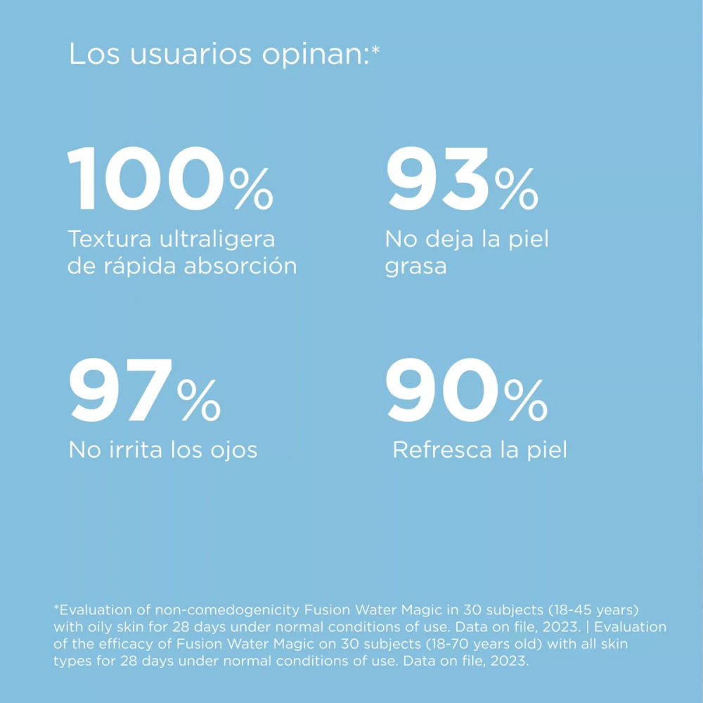 Fotoprotector ISDIN Fusion Water Magic SPF50