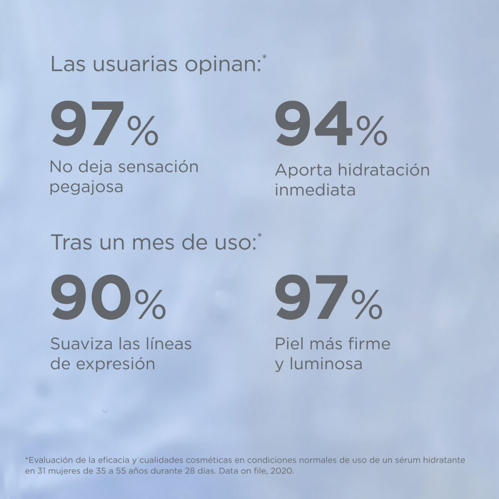 Sérum Isdin Isdinceutics Hyaluronic Concentrate Frasco x30ml.