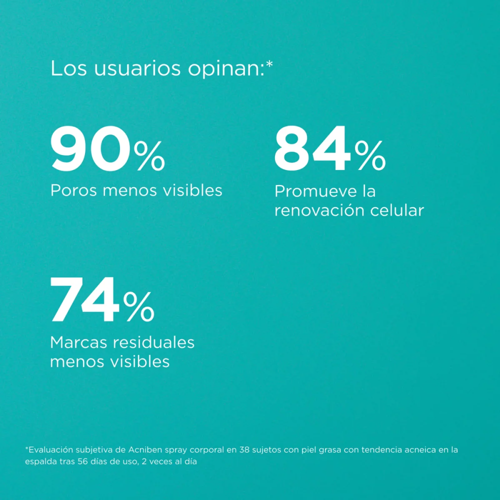 Reducción de Granos Corporales isdin Acniben Body Spray Frasco x150ml. Reducción de Granos Corporales isdin Acniben Body Spray Frasco x150ml.