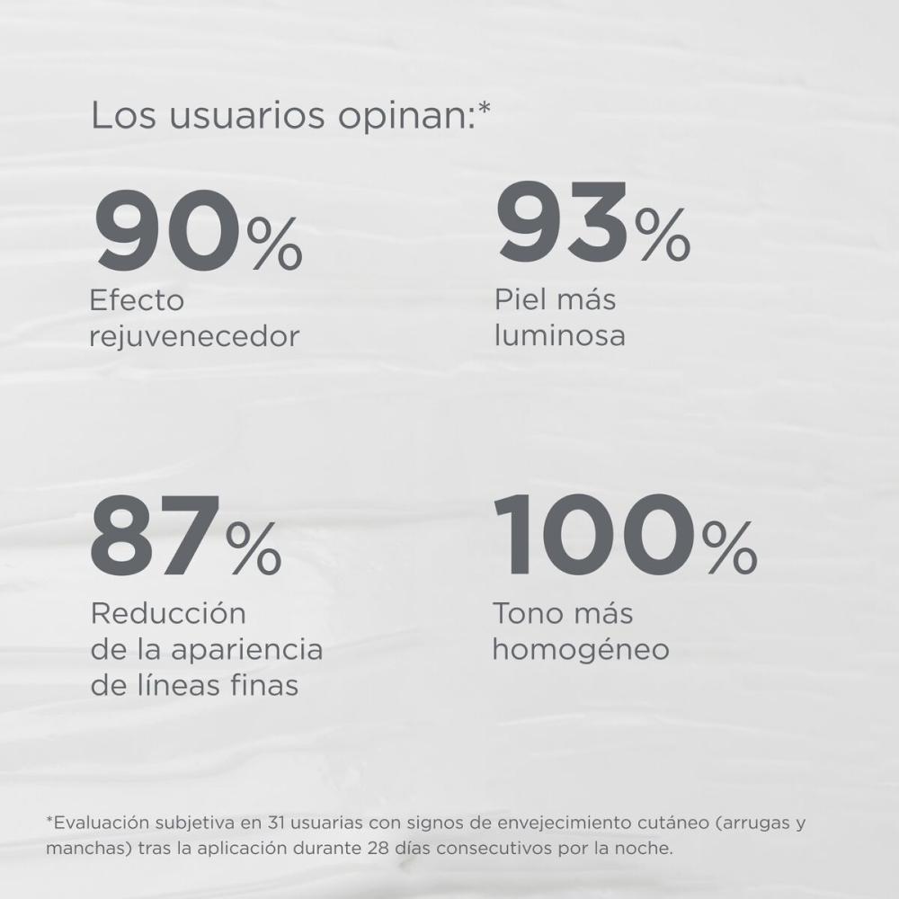 Crema Reparadora Isdin Isdinceutics A.G.E Reverse Night Pote x50ml.