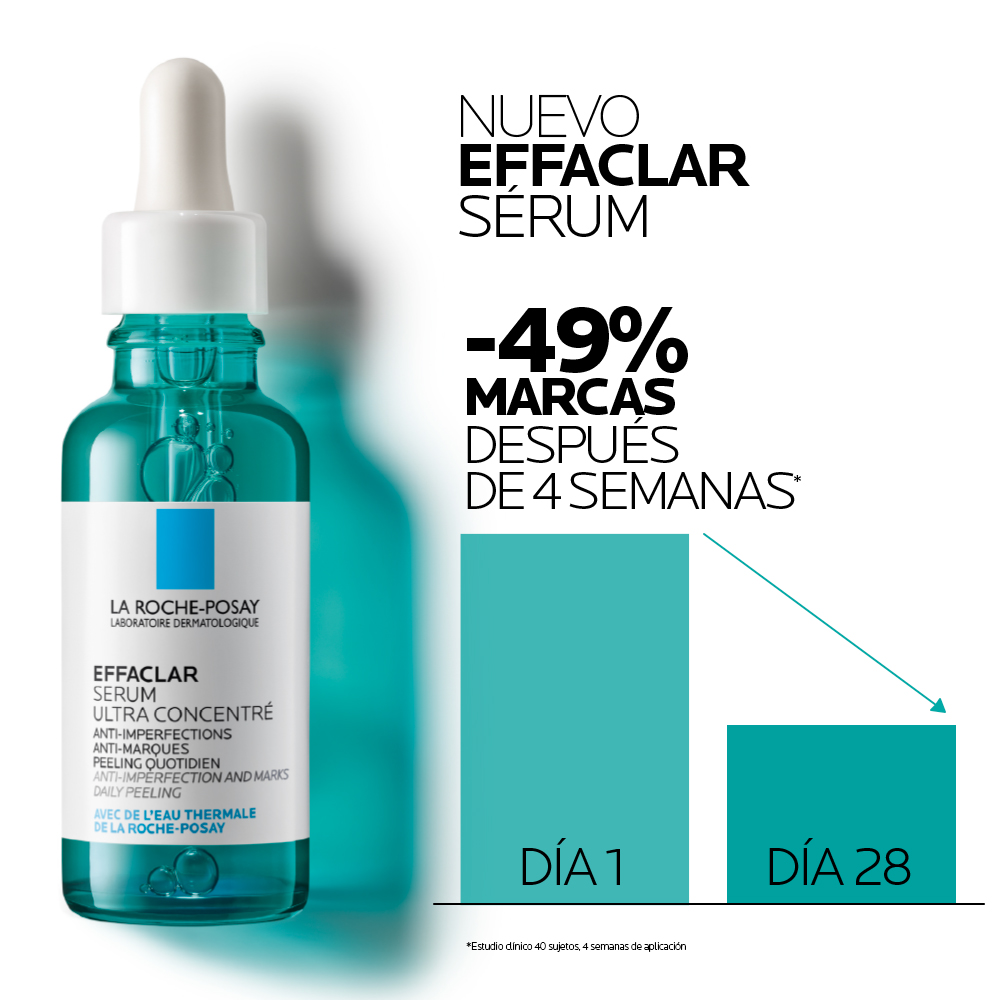 Serum Anti-imperfecciones La Roche Posay Effaclar Duo+
