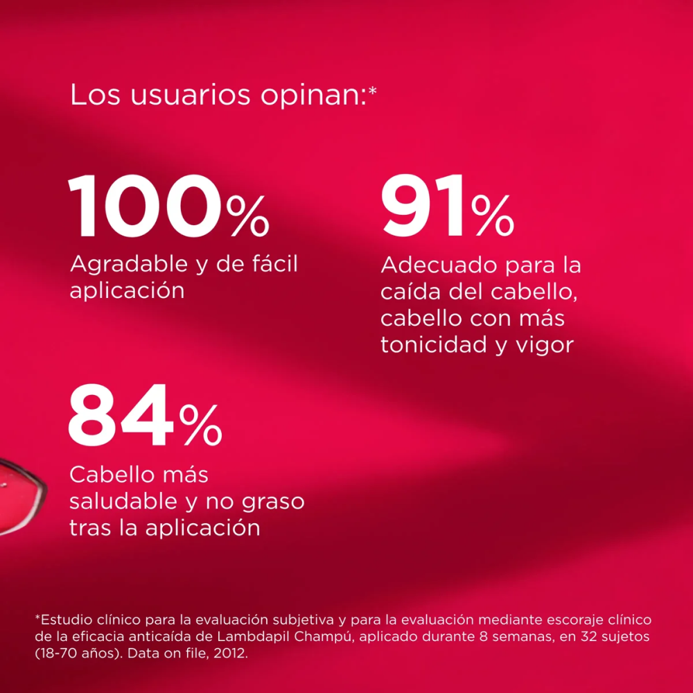 Shampoo Anticaída ISDIN Lambdapil