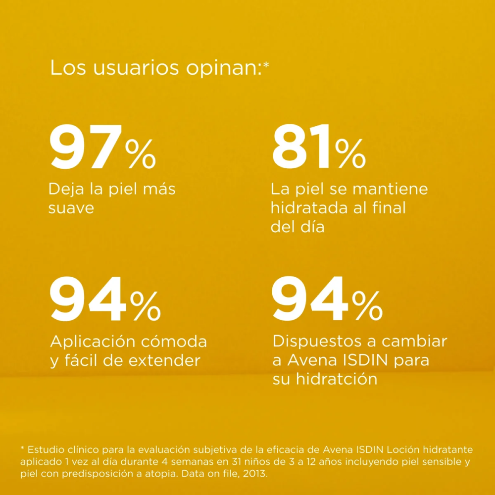 Loción Hidratante ISDIN Avena para Piel Sensible Frasco x400ml.