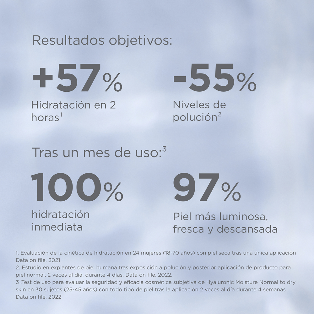 Crema Isdinceutics Hyaluronic Moisture Normal Pote x50gr.