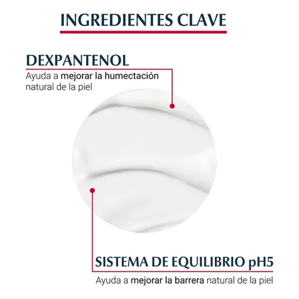 Loción Hidratante Eucerin pH5 Piel Seca y Sensible Frasco x400ml. Loción Hidratante Eucerin pH5 Piel Seca y Sensible Frasco x400ml.