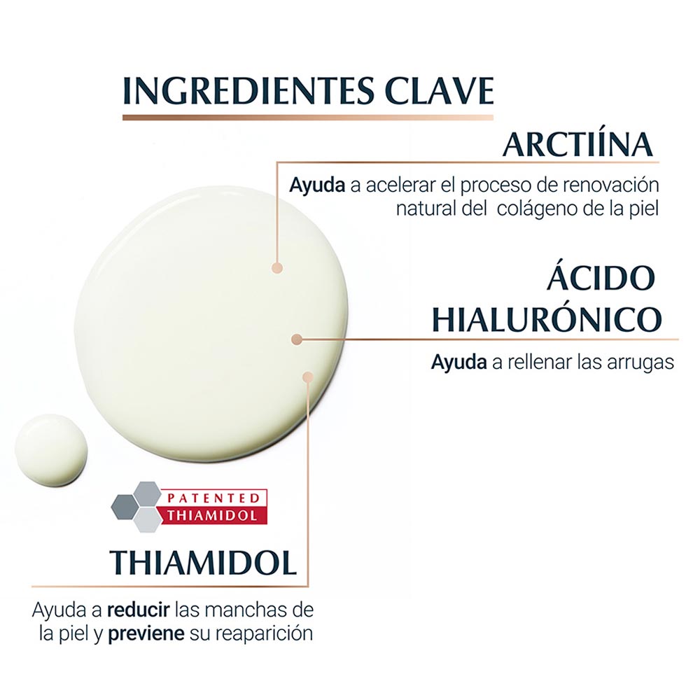 Sérum Antiarrugas Eucerin Hyaluron Filler + Elasticity 3D Frasco x30ml.