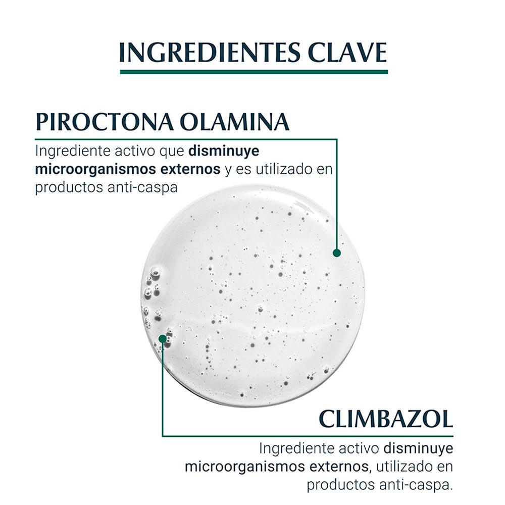 Shampoo Eucerin DermoCapillaire Anticaspa Grasa Frasco x250ml.