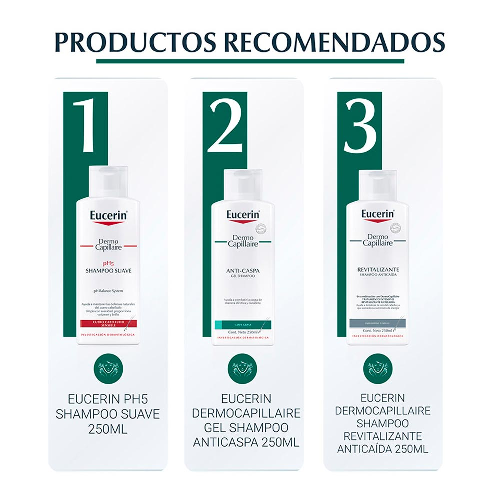 Shampoo Eucerin DermoCapillaire Anticaspa Grasa Frasco x250ml.