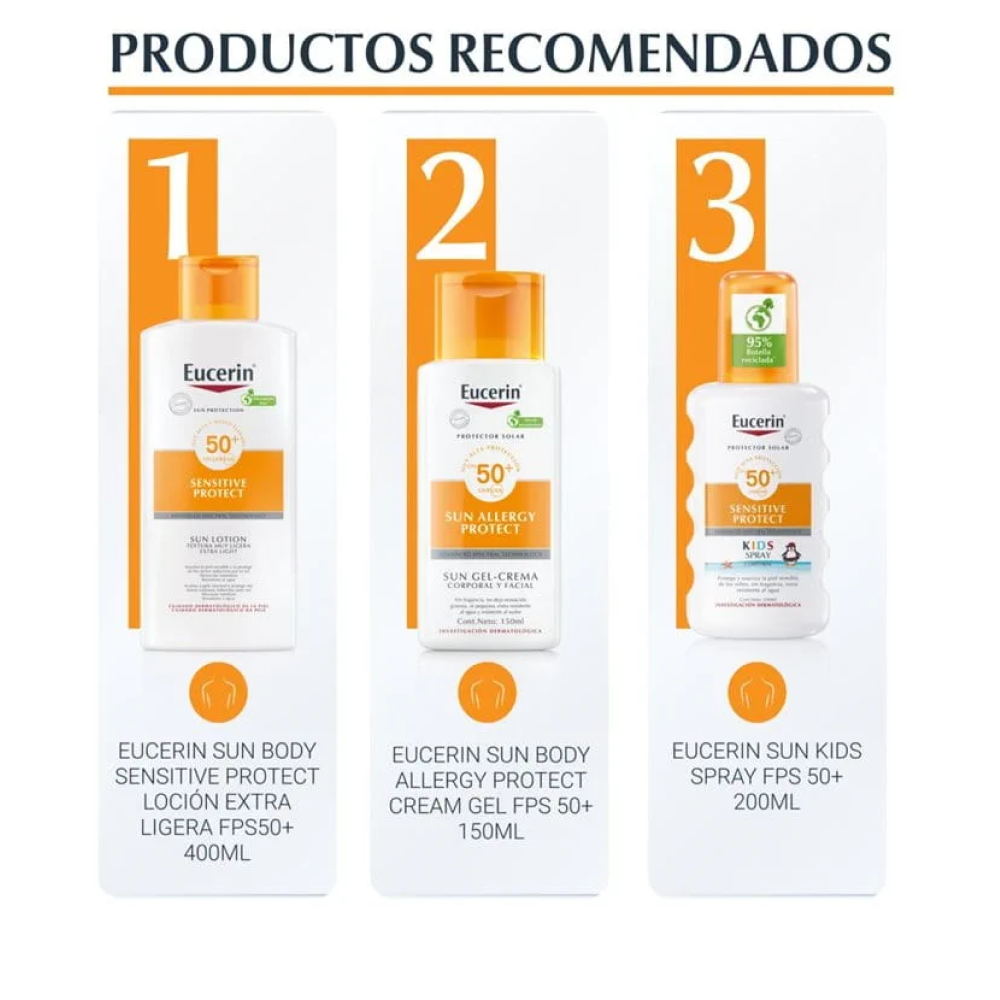 Eucerin Sensitive Protect Kids Toque Seco FPS50+ Eucerin Sensitive Protect Kids Toque Seco FPS50+