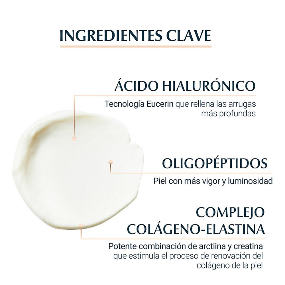 Crema Contorno de Ojos Antiarrugas Eucerin Hyaluron Filler + Elasticity