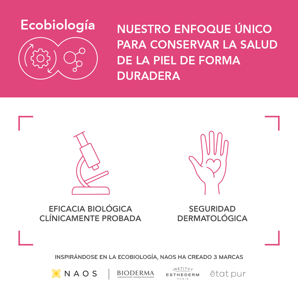 Sensibio Defensive Serum Bioderma