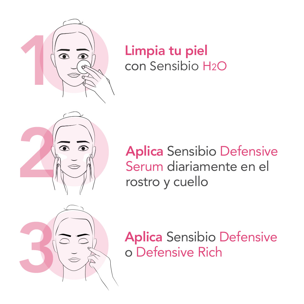 Sensibio Defensive Serum Bioderma