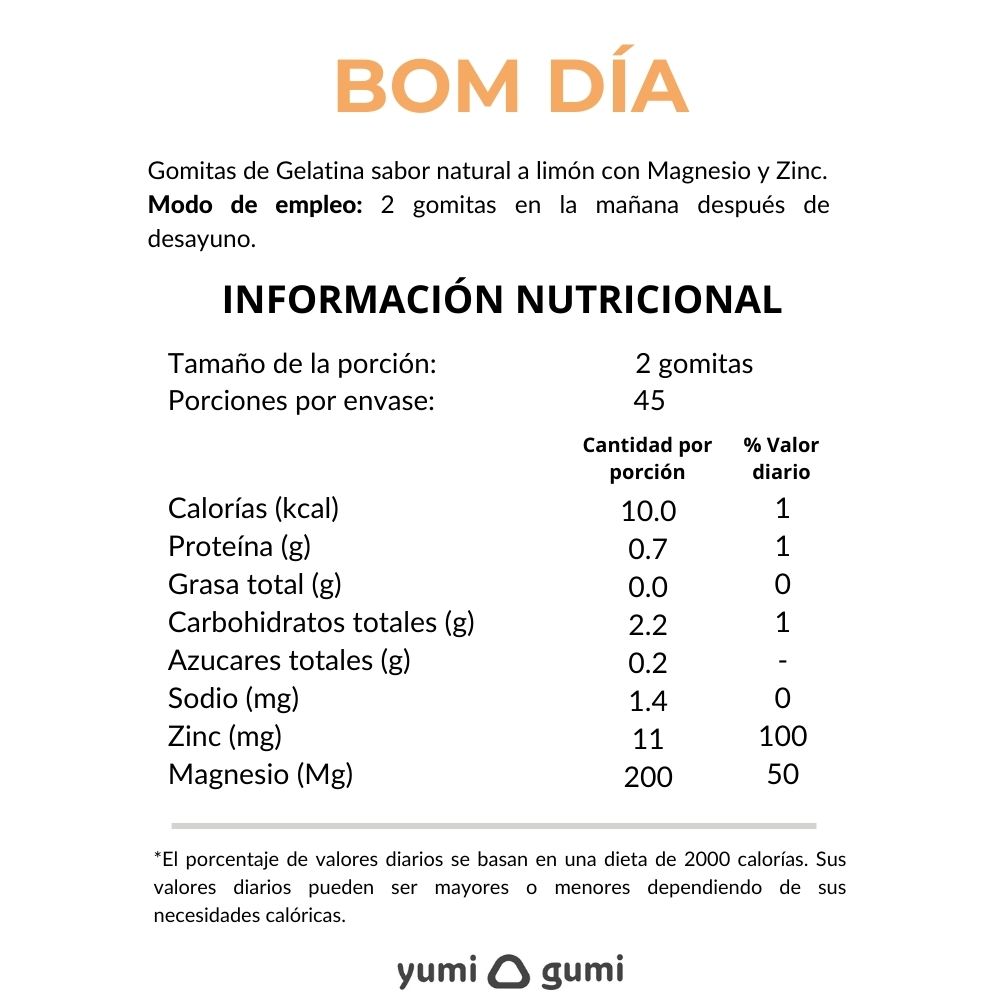 Gomitas con citrato de Magnesio y Zinc