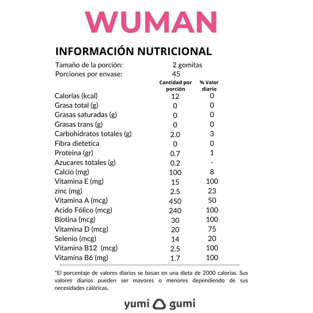 Gomitas Multivitaminicas para mujeres