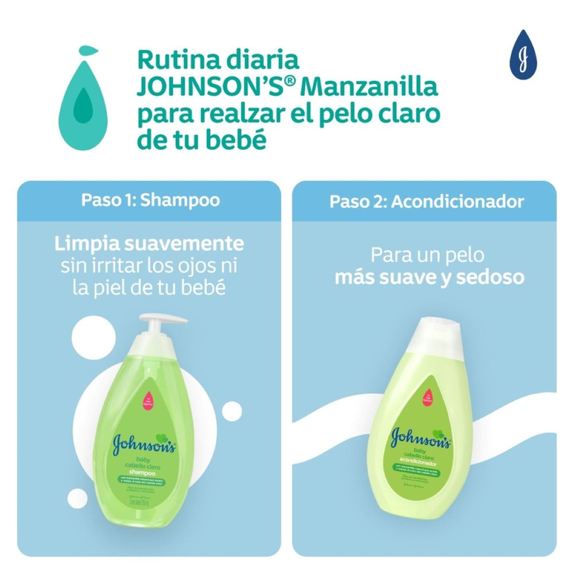 Shampoo Bebé Johnson'S Manzanilla