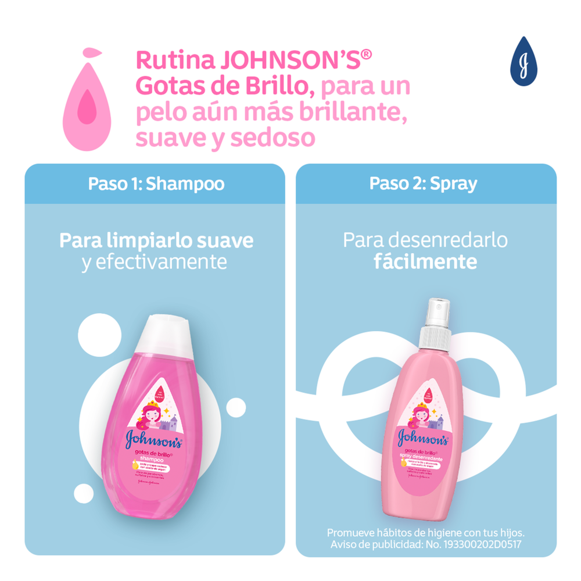 Shampoo Johnsons NF Gotas de Brillo