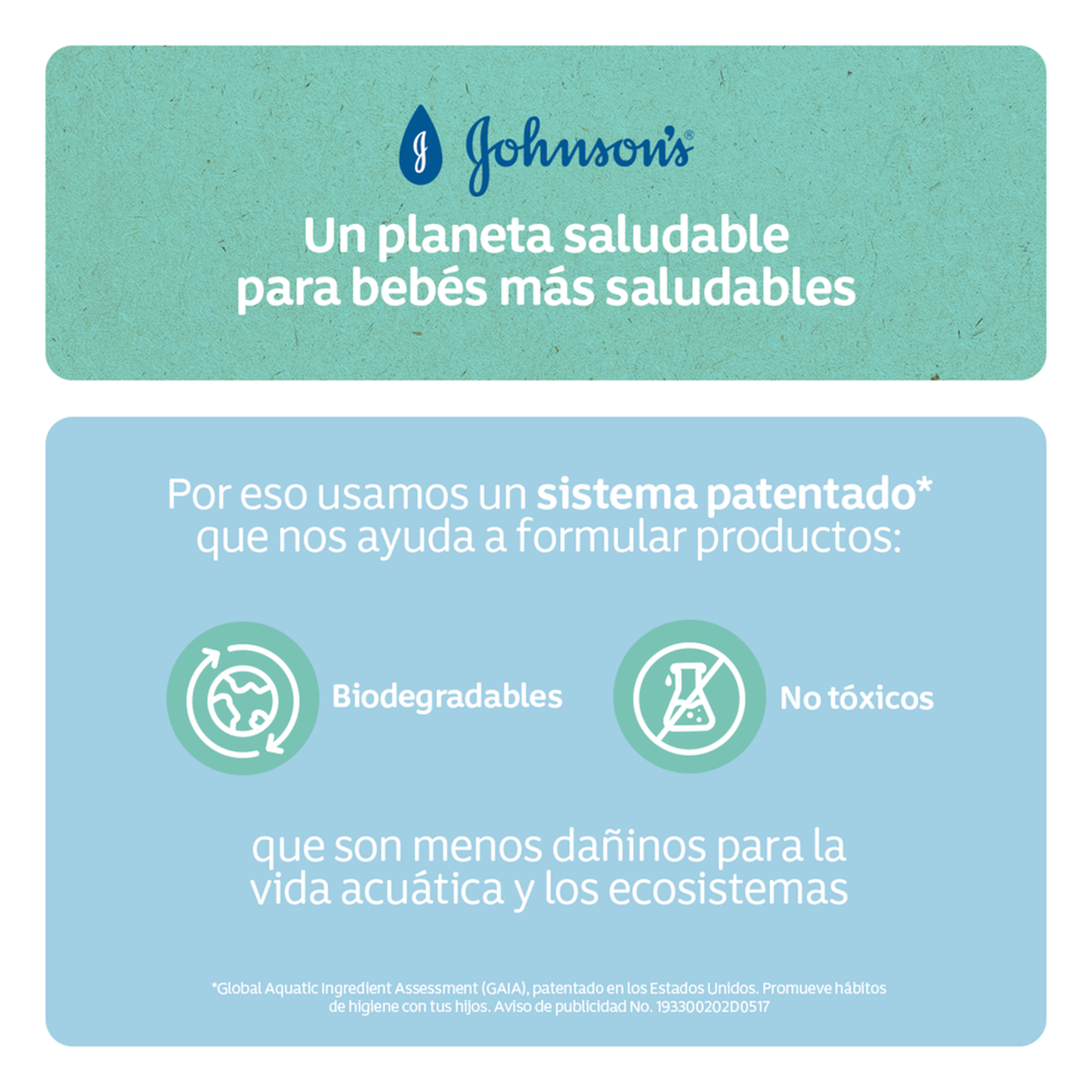 Shampoo Johnsons NF Gotas de Brillo