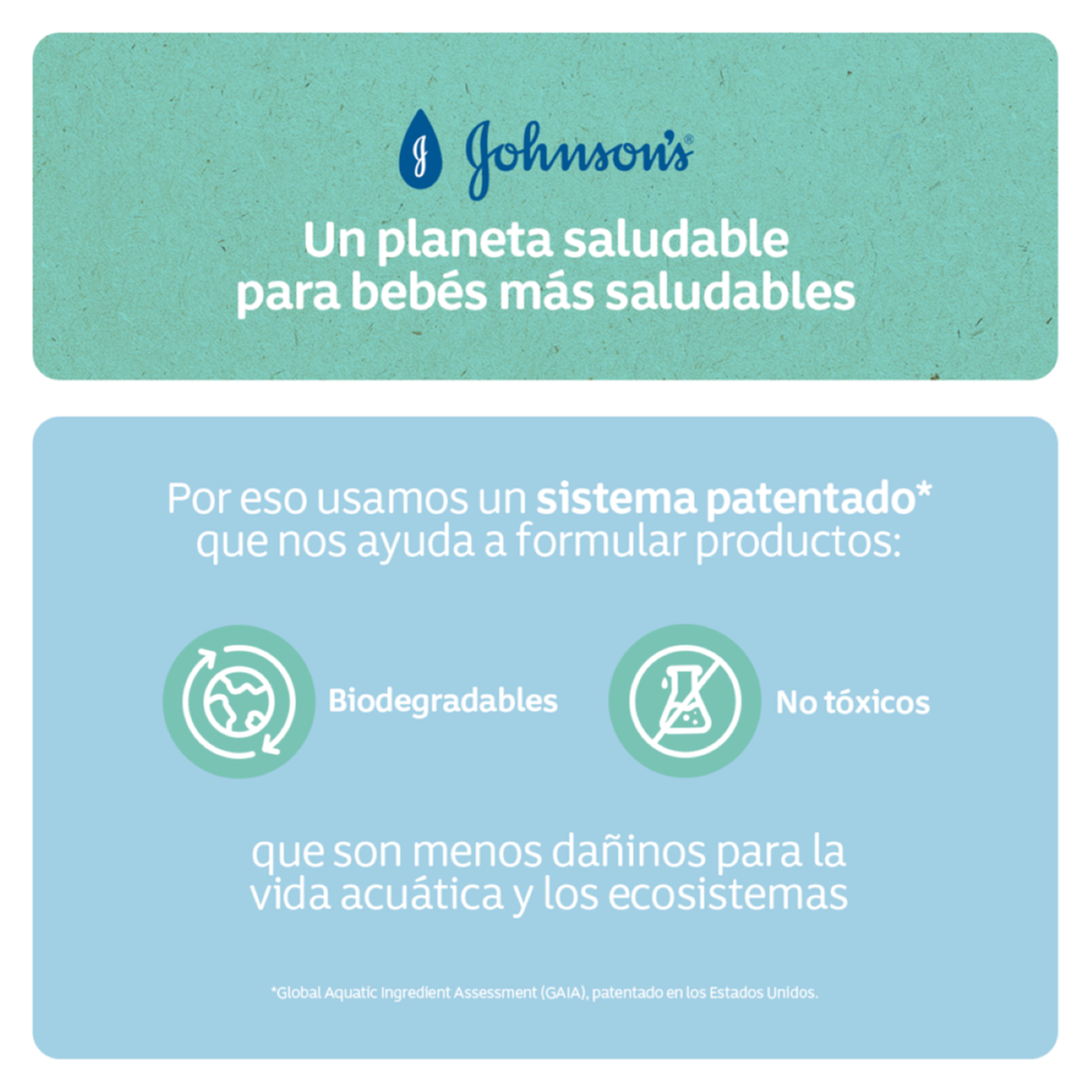 Shampoo Johnsons NF Fuerza y Vitaminas Shampoo Johnsons NF Fuerza y Vitaminas
