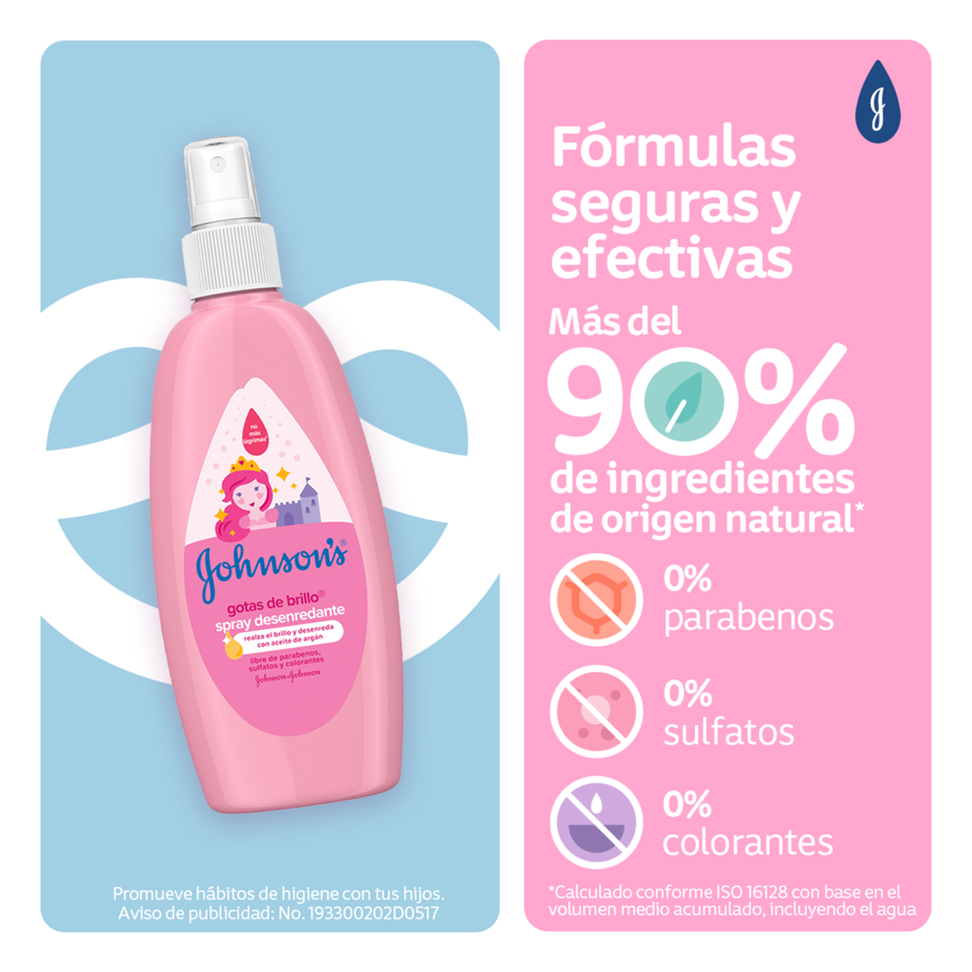 Spray Peinar Johnson'S Gotas De Brillo