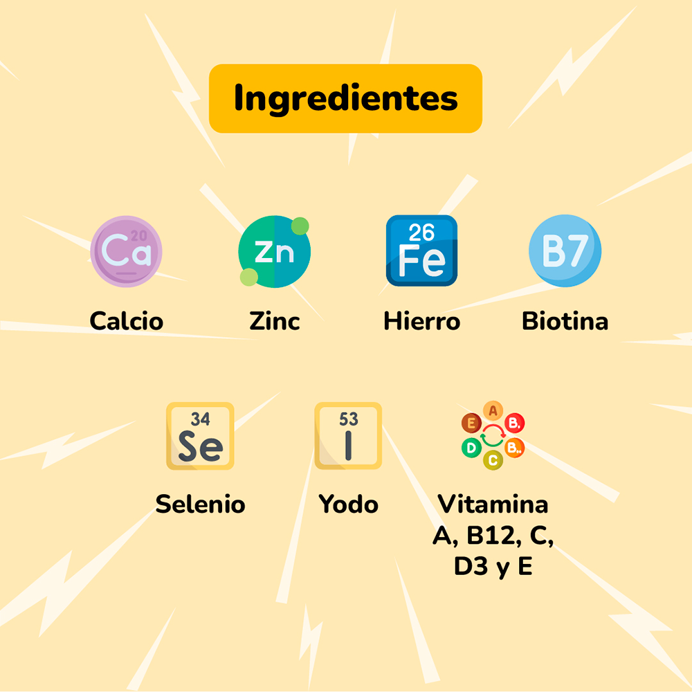 Gummix Gomitas Adults Multivitamin