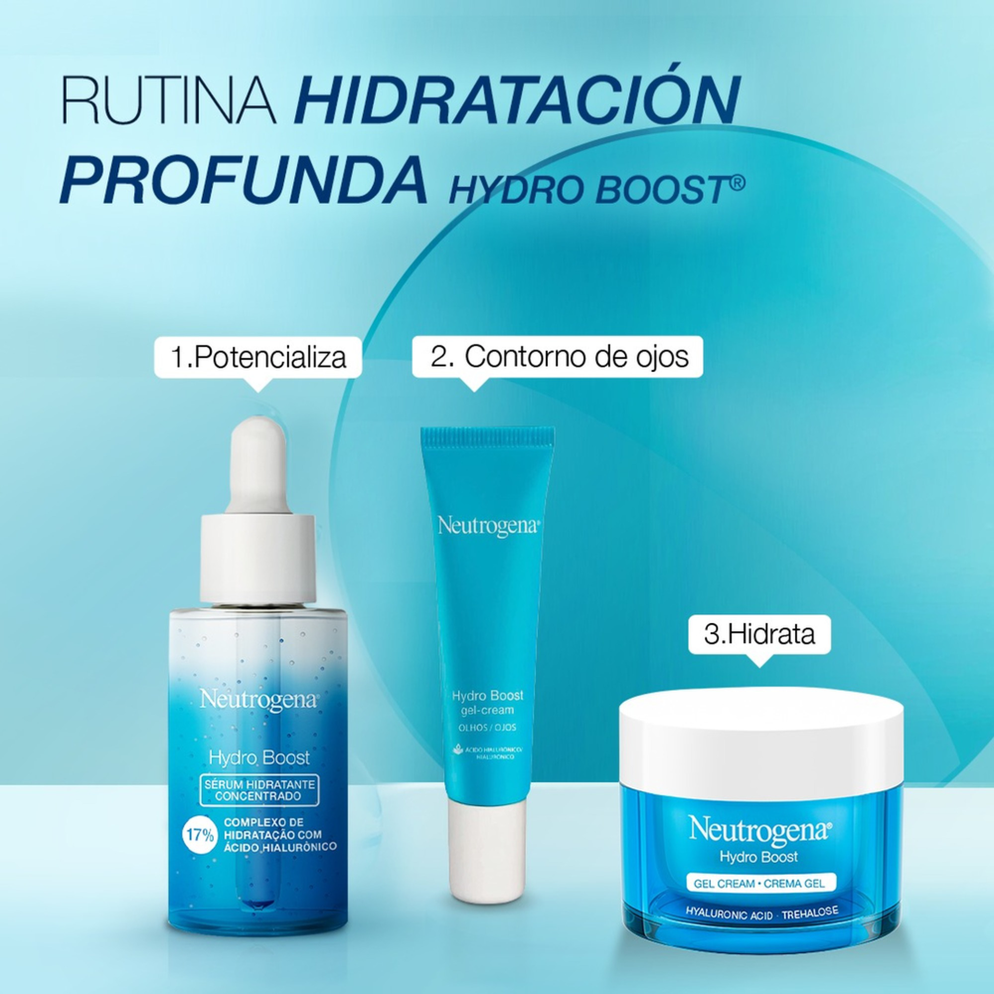 Crema Gel Contorno De Ojos Hydro Boost Neutrogena