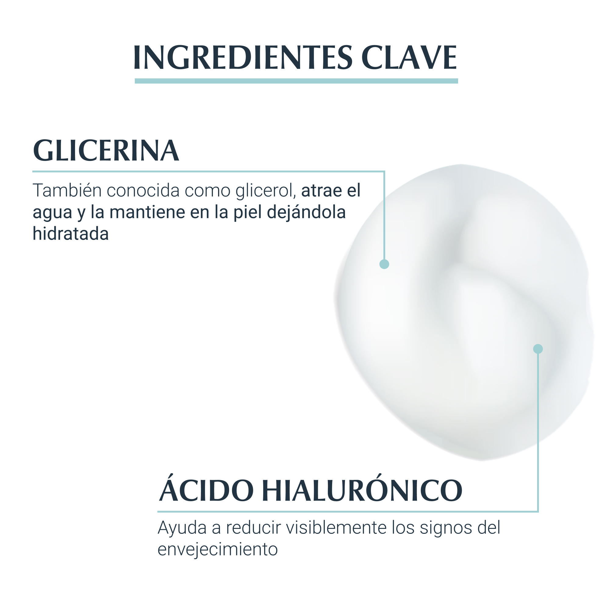 Eucerin Hydrating Booster Hyaluron-Filler + 3x Effect Eucerin Hydrating Booster Hyaluron-Filler + 3x Effect