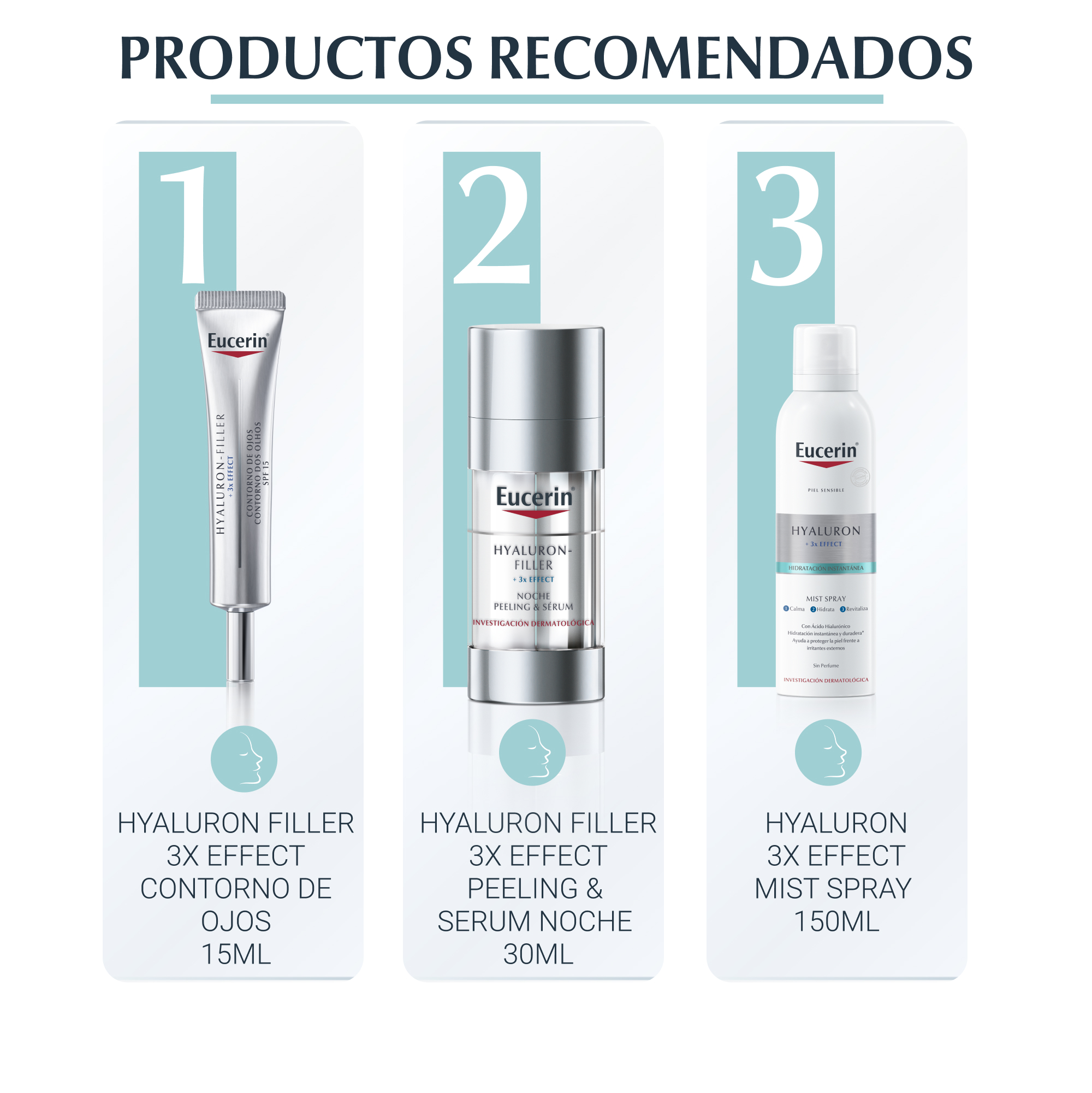 Eucerin Hydrating Booster Hyaluron-Filler + 3x Effect Eucerin Hydrating Booster Hyaluron-Filler + 3x Effect