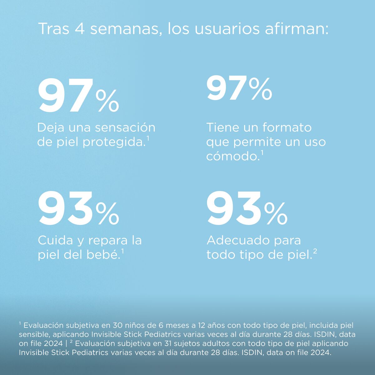 Fotoprotector Invisible Stick Pediatrics Spf50 Isdin