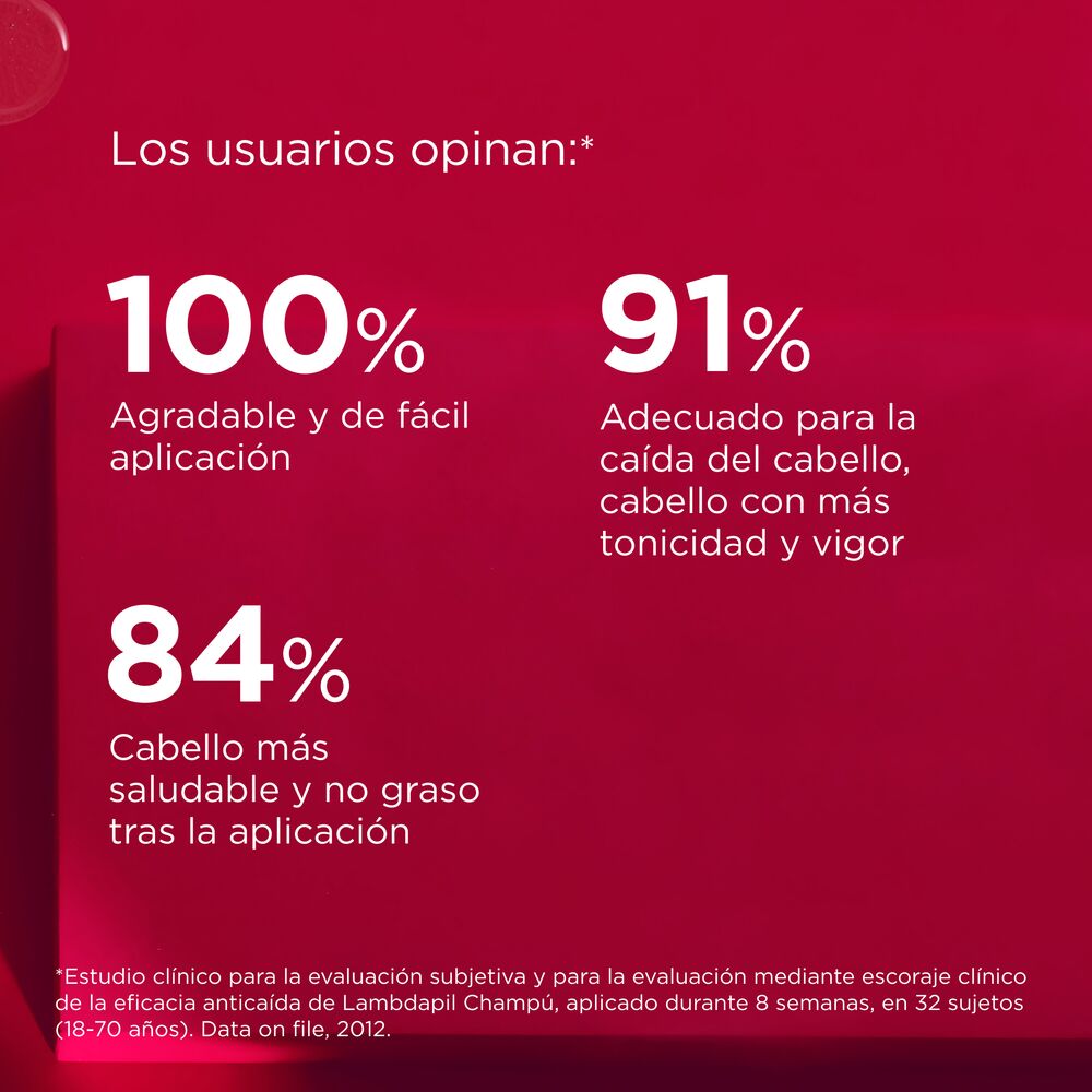 Isdin Lambdapil Anticaída Champú