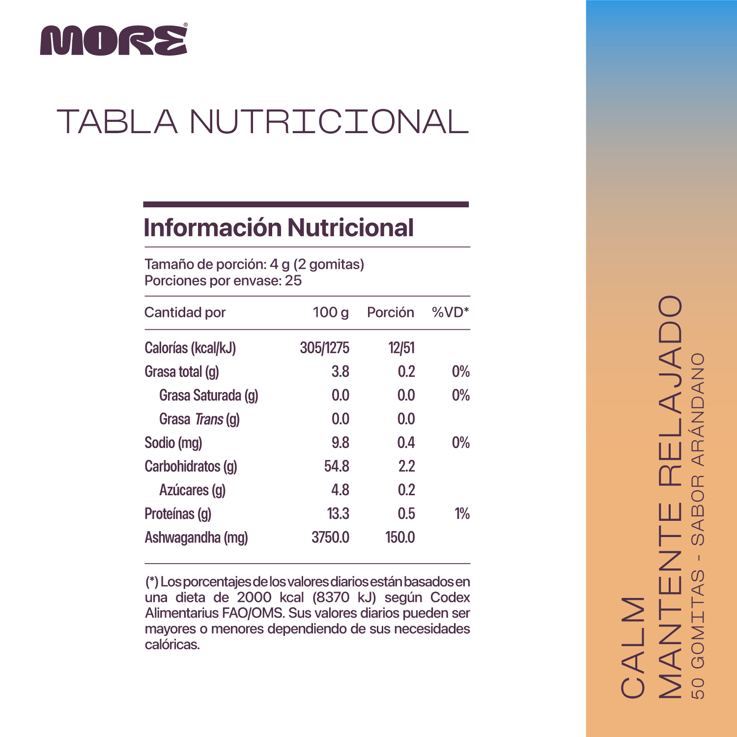Gomitas MORE Calm