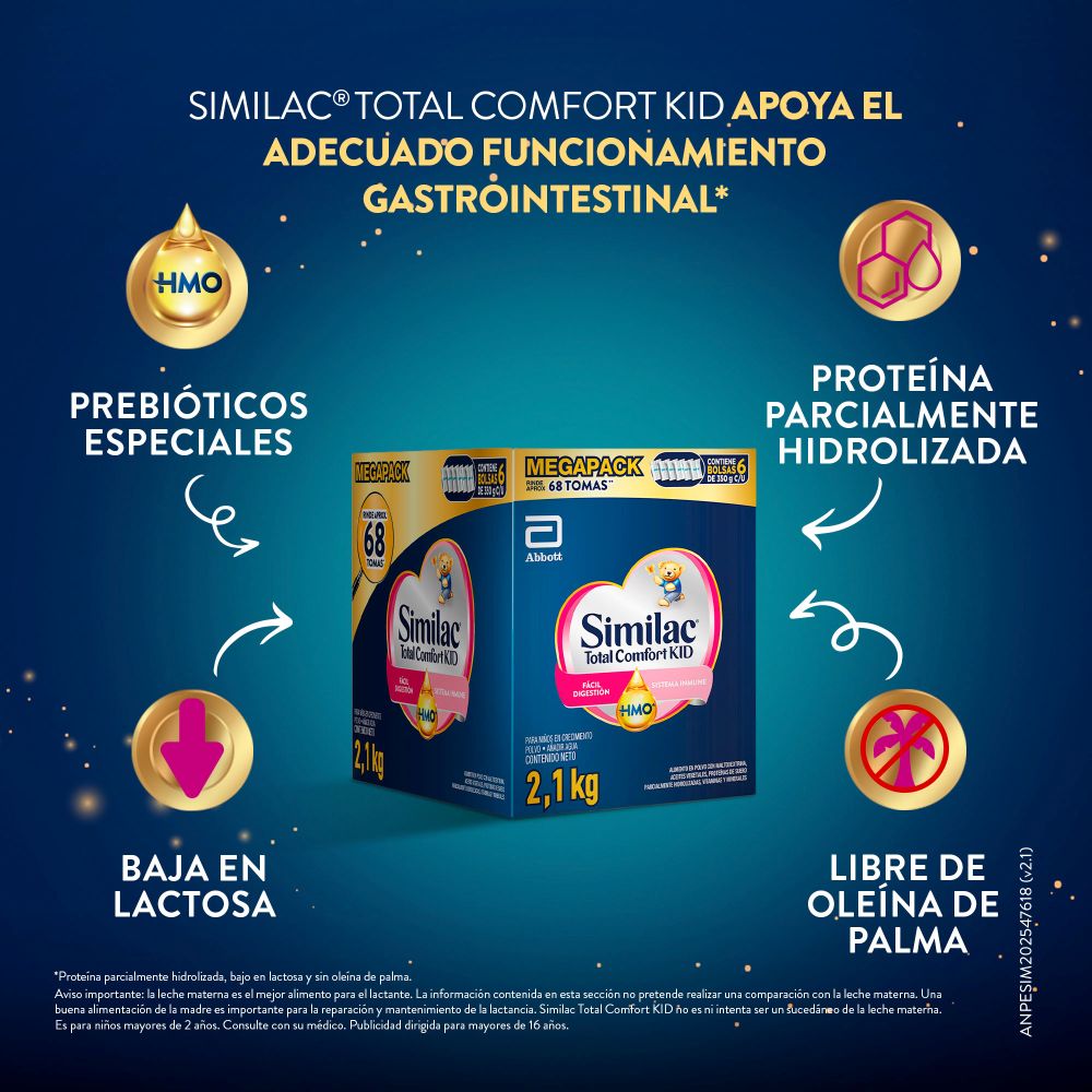 Similac Total Comfort Kid