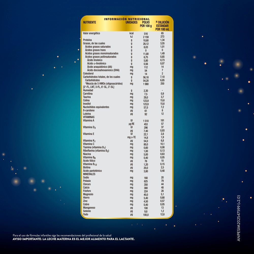Similac 1 con Mezcla de 5HMOs