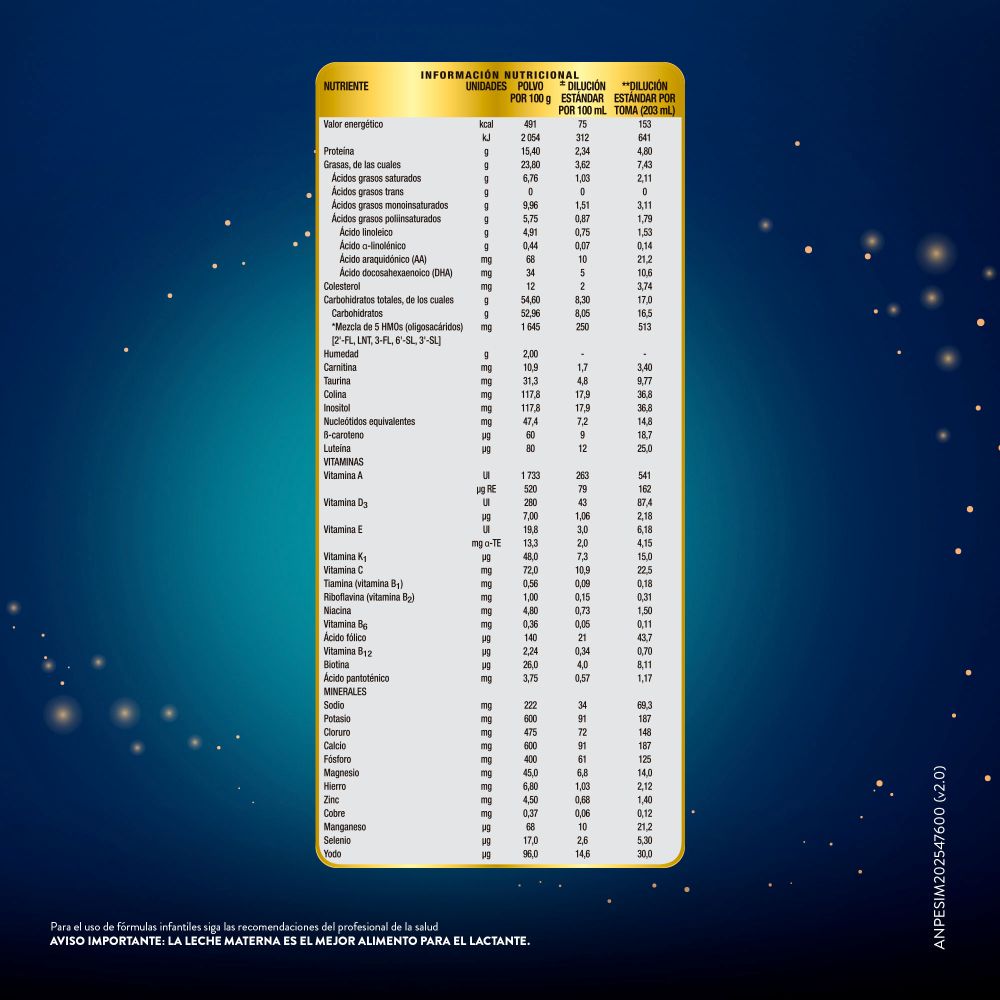 Similac 2 con Mezcla de 5HMOs